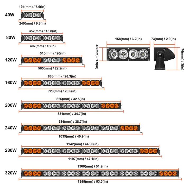 LEDbar modular 40w, Cree DIY, lumina galbena, Spot, Play Xtreme - imagine 3