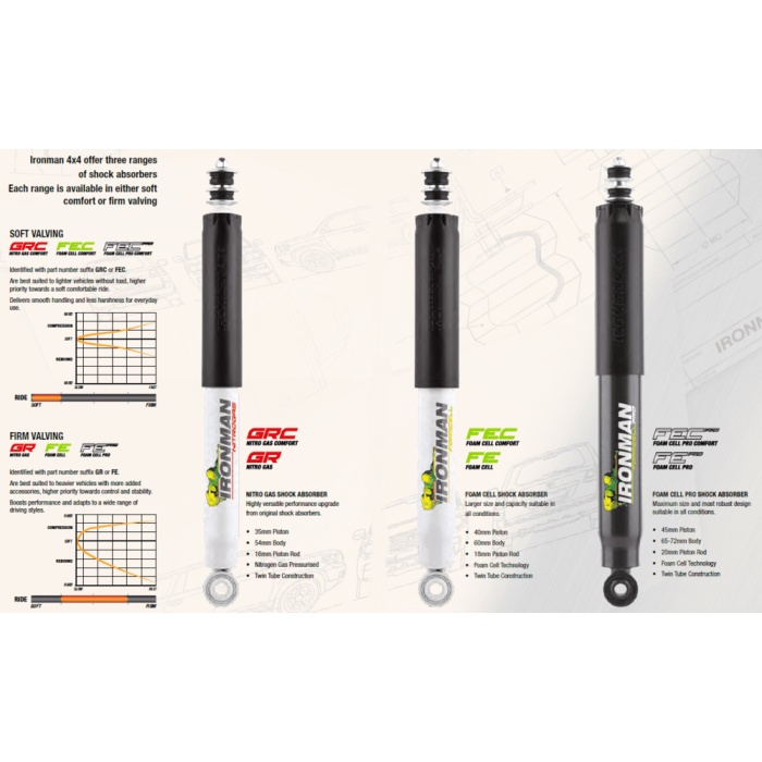 Mazda B2500 - kit Ironman cu amortizoare NitroGas lift 40mm - imagine 2