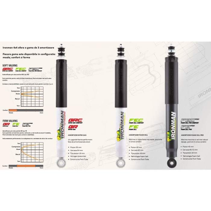 Amortizor spate Nissan Pathfinder R51 - IronMan 4x4 NitroGas 0-2" - imagine 2