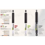 Amortizor spate Land Rover Discovery 1 - IronMan 4x4 FoamCell - imagine 3