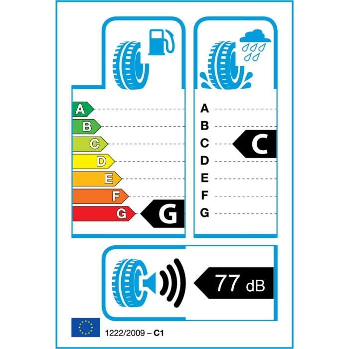 Anvelope 4x4 BF Goodrich All-Terrain KO2 33/12,5 R16.5 - imagine 2