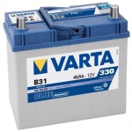 Baterie auto Varta - Blue Dynamic B31 12V 45Ah/330A