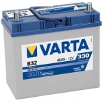 Baterie auto Varta - Blue Dynamic B32 12V 45Ah/330A