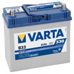 Baterie auto Varta - Blue Dynamic B33 12V 45Ah/330A
