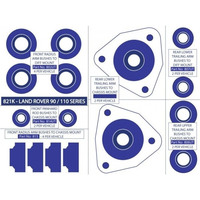 Kit bucse poliuretan Land Rover Range Rover - IronMan 4x4 - 1986 IronMan - imagine 2