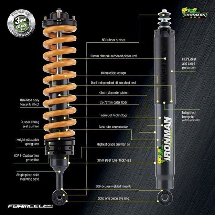 Amortizor spate Toyora Hilux 2005 - prezent Ironman 4x4 Foamcell Pro COMFORT - REPARABIL pt lift 0-2" - imagine 8