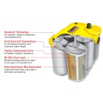 OPTIMA YT R - 2.7 J 38Ah - imagine 3