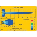 Proiectoare auto ceata Wesem HM1 lentila clara 12V~24V - imagine 2