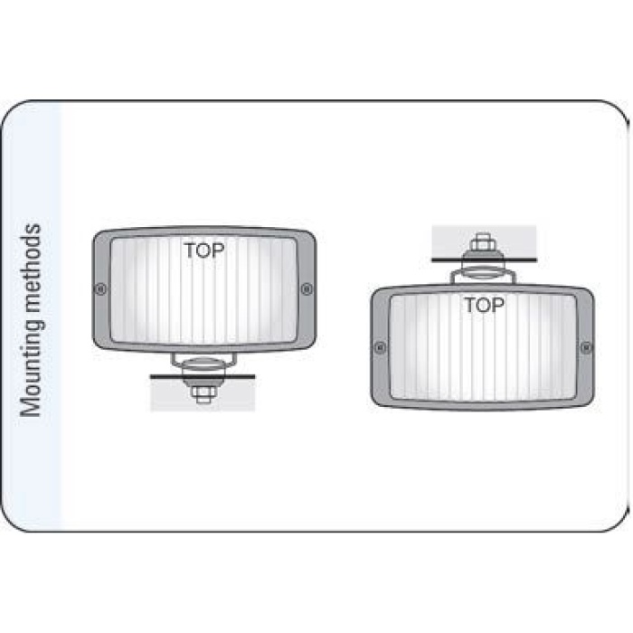 Proiectoare auto ceata Wesem HM2 lentila clara 12V~24V - imagine 4