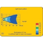 Proiector auto ceata 3 Led Wesem CDC2 12V~24V - imagine 3