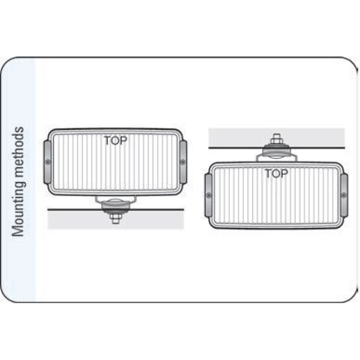 Proiector auto ceata Wesem HP4 lentila clara 12V~24V - imagine 3