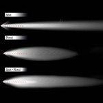LED BAR 72w 12v-24v, 5280 lumeni, 35 cm, Combo 12 grade/60 grade - imagine 4