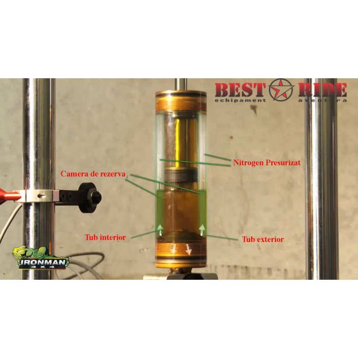 Amortizor spate Isuzu D-Max 2012 + - IronMan 4x4 NitroGas 0-2" - imagine 3