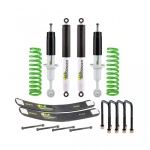 Kit suspensie Ironman 4x4Jeep Cherokee XJ cu amortizoare NitroGas, lift 50 mm