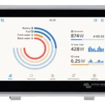 Sistem monitorizare GX Victron Energy Ekrano GX Wall Mount